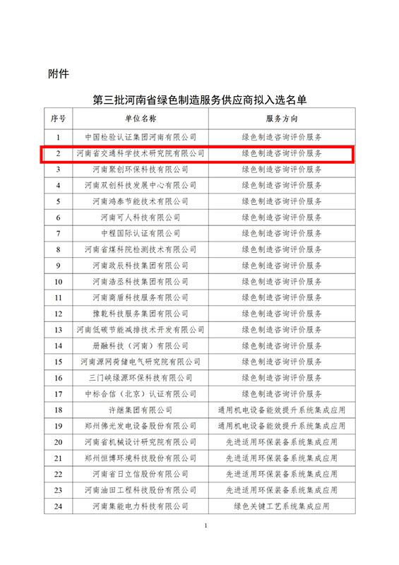 公司入選河南省綠色制造服務(wù)供應(yīng)商